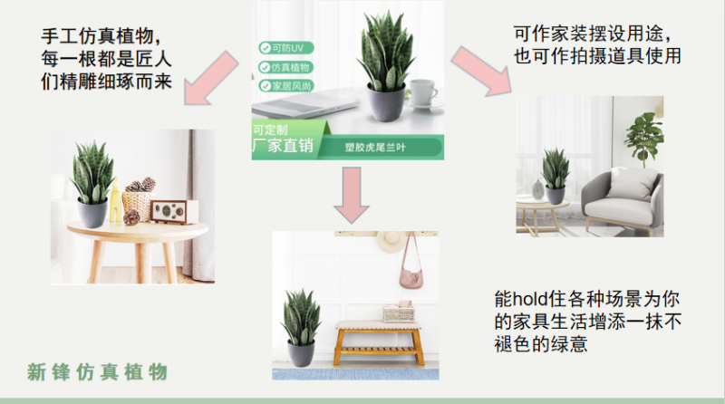 购买仿真植物的优势是什么？