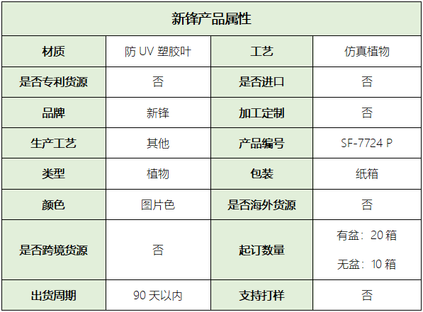 仿真植物厂家